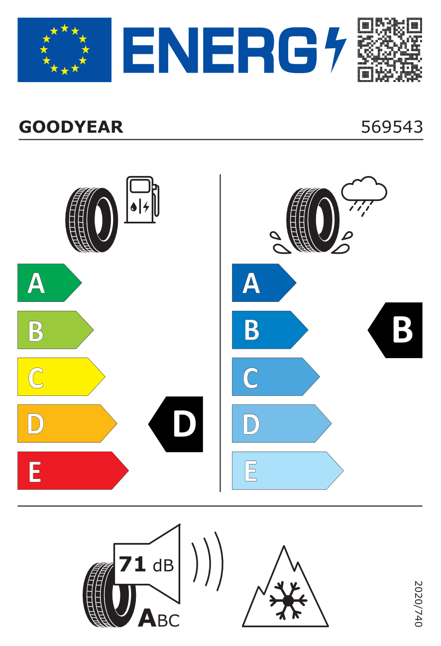 Goodyear REGIONAL RHD II + 315/70 R22.5 Goodyear REGIONAL RHD II + 315/70 R22.5