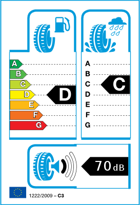 Sava Avant A4 215/75 R17.5 Sava Avant A4 215/75 R17.5