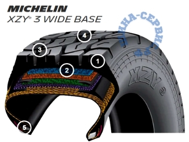 ШИНА-СЕРВИС.РФ (2).jpg