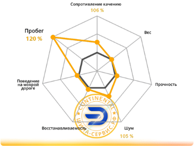 ШИНА-СЕРВИС.РФ (4).png