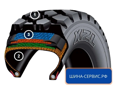 ШИНА-СЕРВИС.РФ (3).jpg