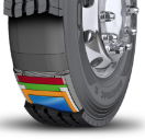 DURASHIELD Technology _tcm2151-188118.png