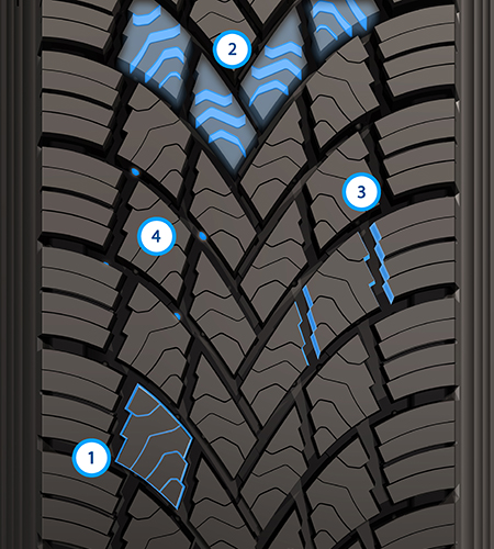 UGM Drive - tread view ZOOM HL v6450x500_tcm2151-170889.jpg