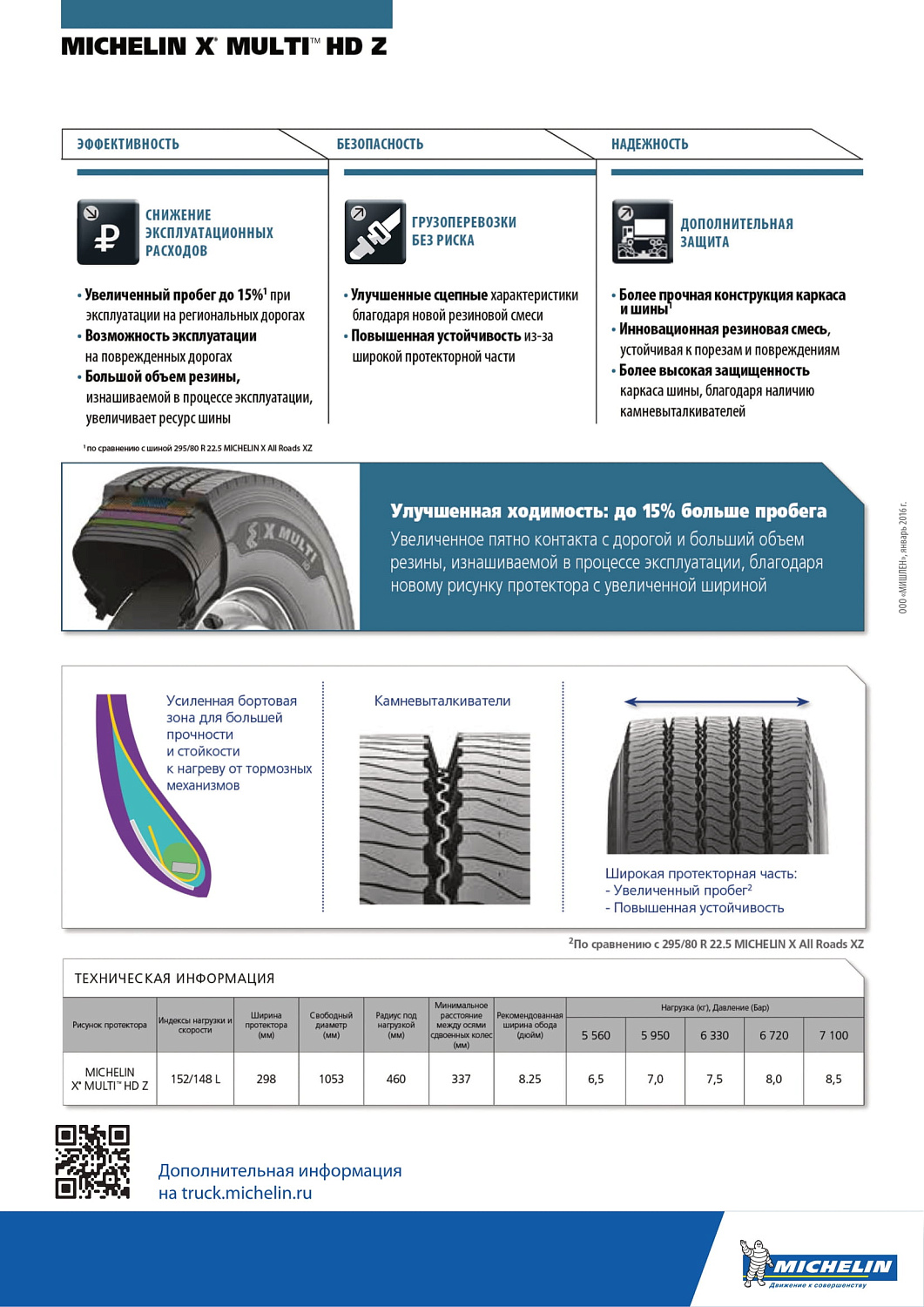 Michelin X Multi HD Z 295/80 R22.5