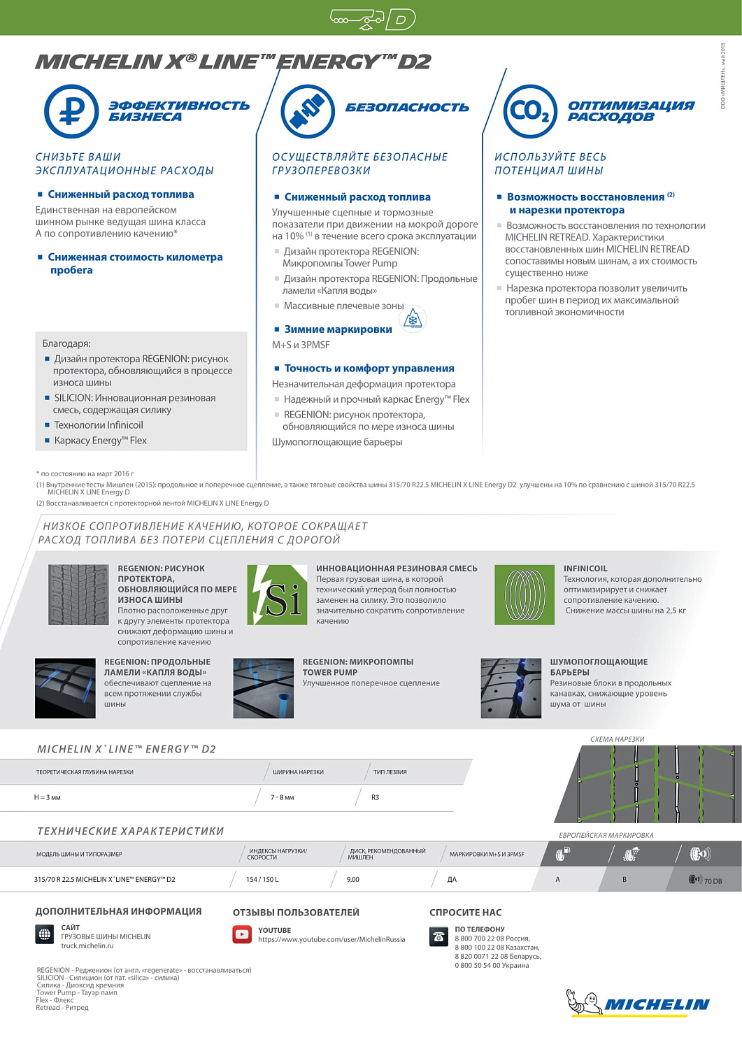 Michelin X Line Energy D2 315/70 R22.5