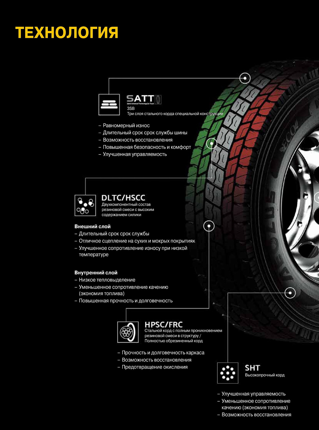 Aeolus NeoAllroadsT2 235/75R17.5-18TL