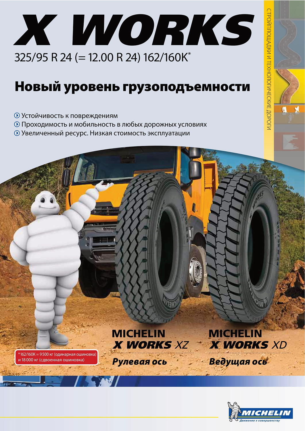 Michelin X WORKS XZ 12.00R24