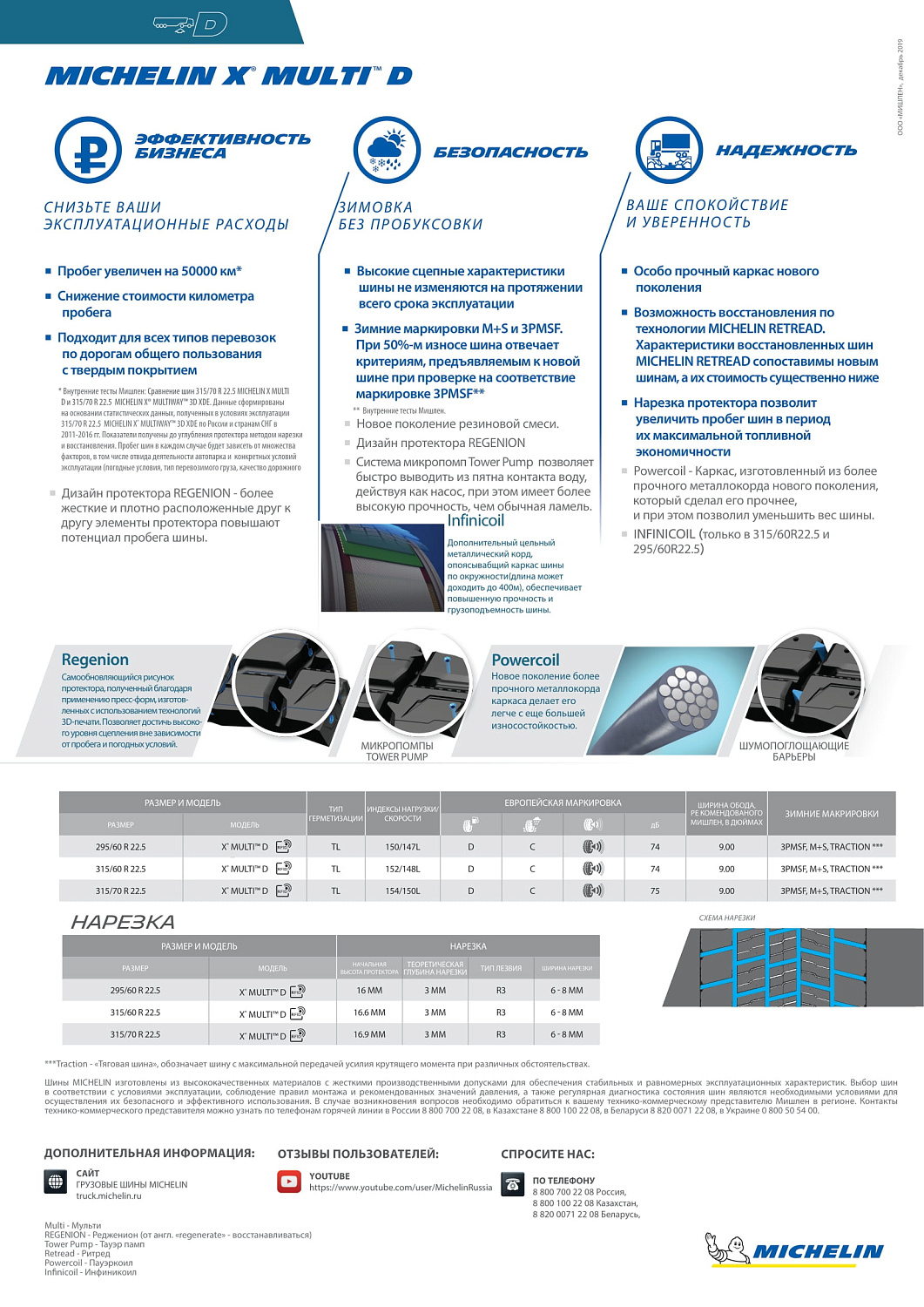 Michelin X Multi D 295/60 R22.5
