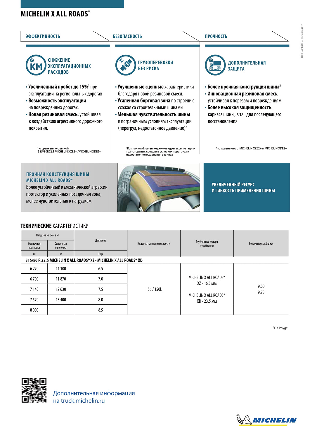 Michelin X ALL ROADS XD (XDE 2+) 295/80R22.5