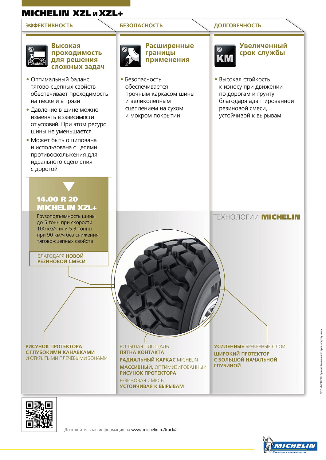 Michelin XZL 14.00R20