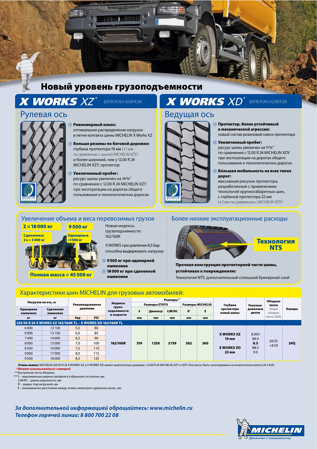 Michelin X Works XD 325/95 R24 TL