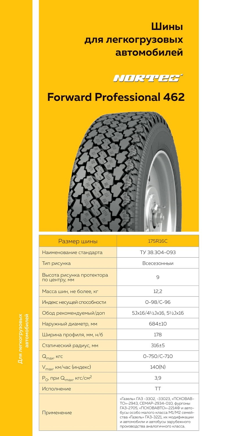 Шина FORWARD PROFESSIONAL 462 175 R16C 98/96N