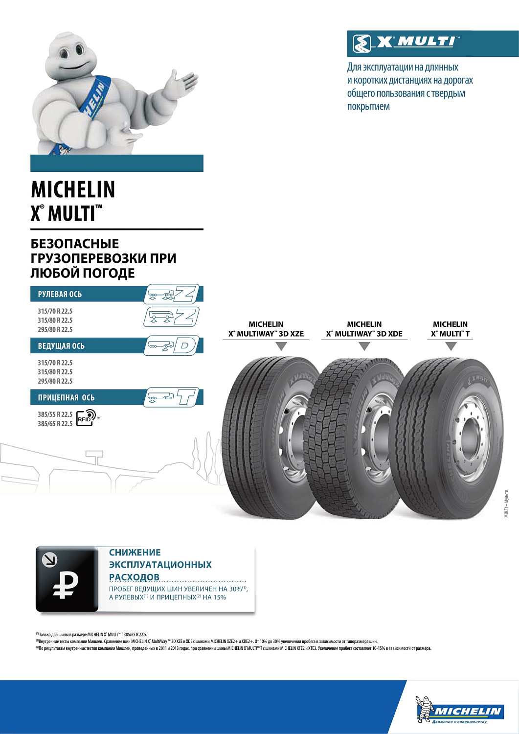 Michelin X Multiway 3D XZE 295/80 R22.5