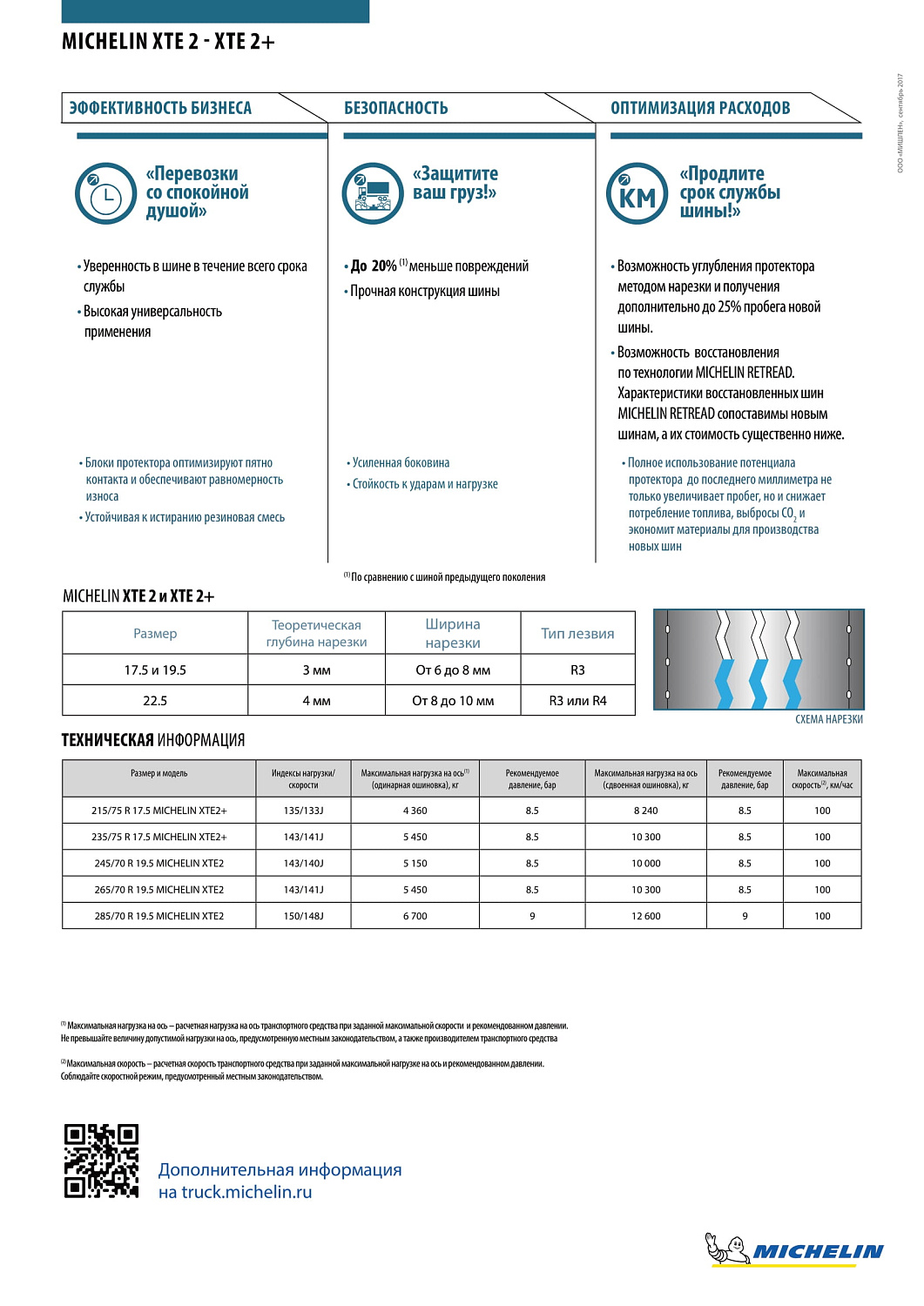 Michelin XTE2+ 235/75 R17.5