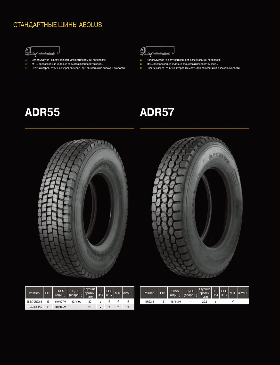 Aeolus HN355 275/70R22.5 -PR-18